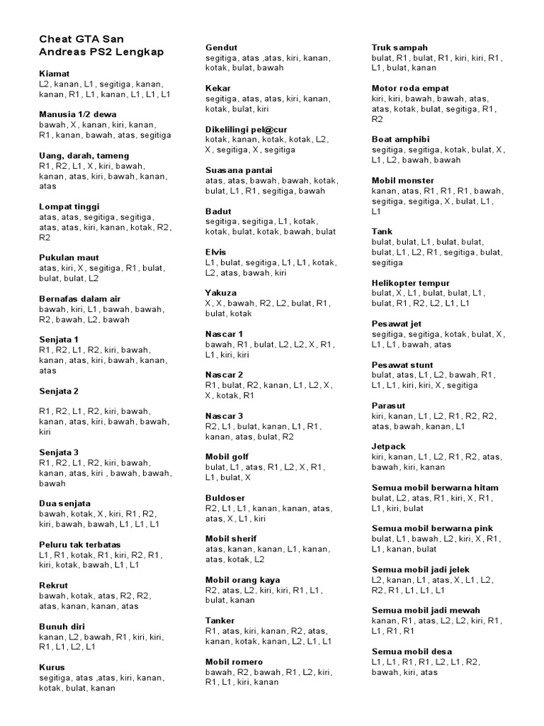 Cheat Gta San Andreas Ps2 Lengkap Pdf
