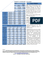 Support and Resistance 14.12.2015 PDF