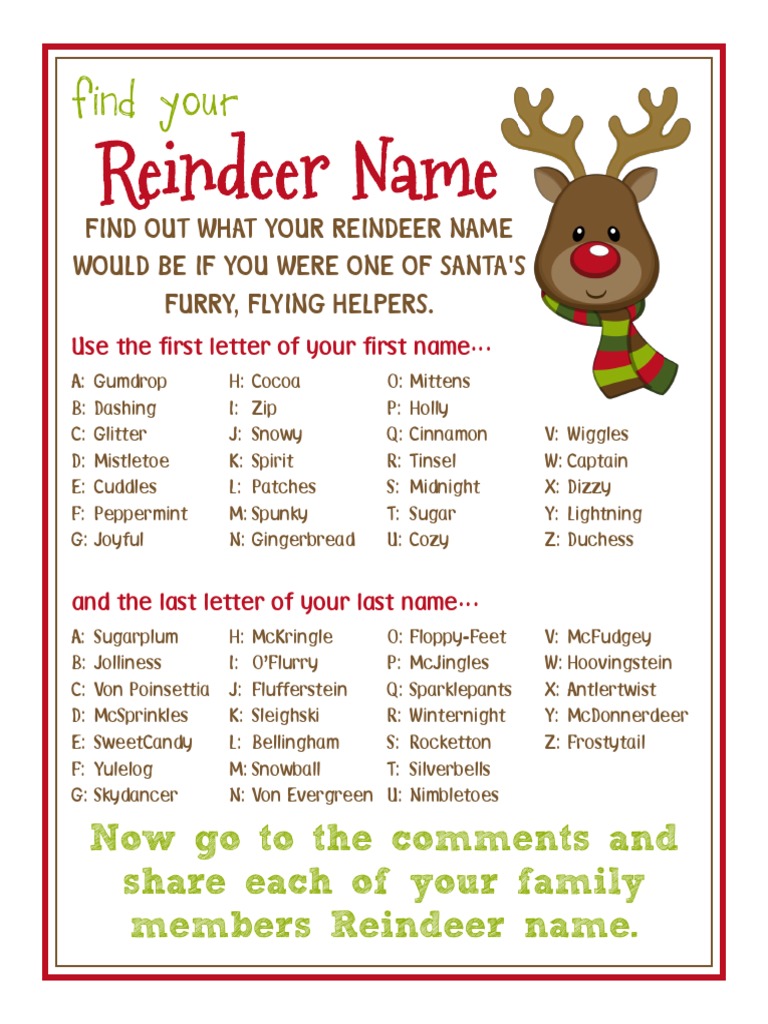 Reindeer Name Now Go To The Comments And Share Each Of Your Family Members Reindeer Name