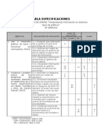 Tabla Especificaciones Prueba de Cierre Datos y Probabilidades