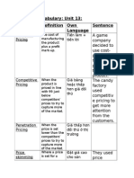 Business Vocabularyunit13