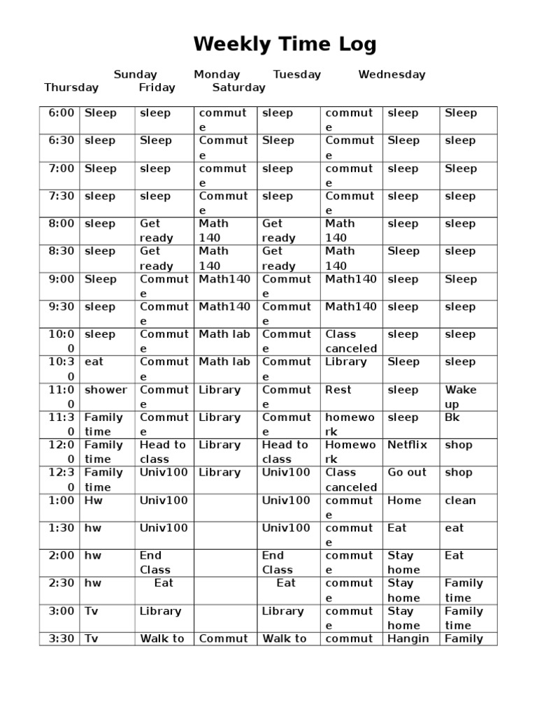 Weekly Time Management Log | PDF