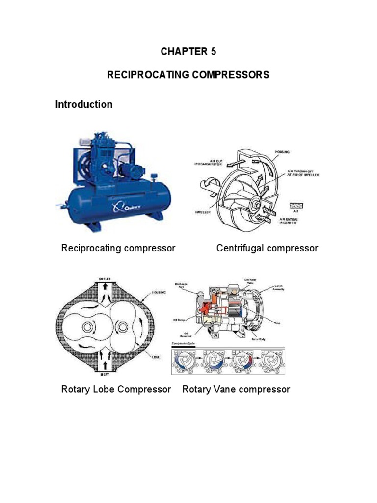 Reciprocating Compressors Overview | PDF