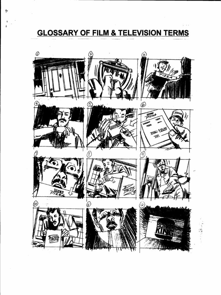 Glossary of Film & Tv Terms Camera Filmmaking