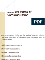 Lec 2 Different Forms of Communication