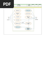 ATM System - Use Case