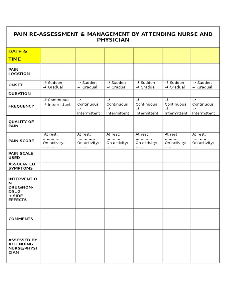 Pain Re-Assessment & Management by Attending Nurse and Physician | PDF ...