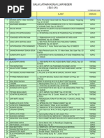 Download Alamat Balai Latihan Kerja Luar Negeri by bnp2tkidotgodotid SN2932501 doc pdf