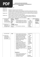 Download SILABUS Bilangan Berpangkat Dan Bentuk Akar by nilasoffana SN293251051 doc pdf