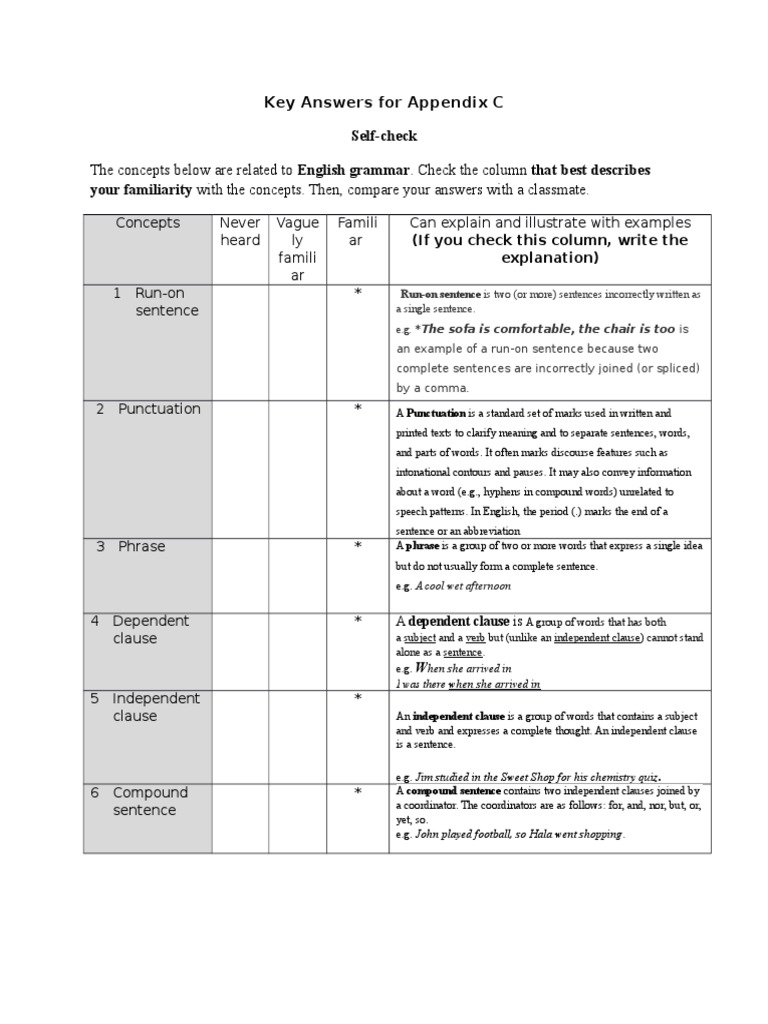Key Answers For Appendix Md2 Coma Oración Lingüística