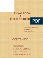 El Ciclo de Deming