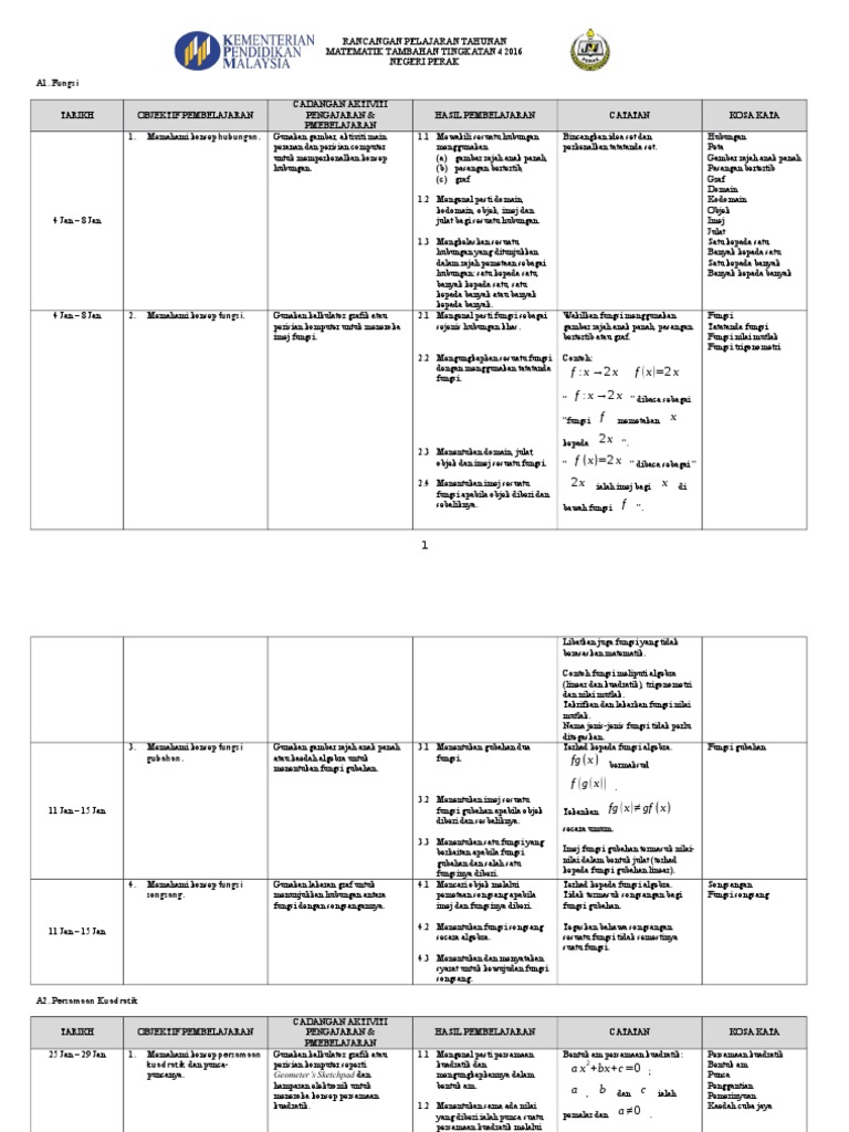 Rancangan Pelajaran Tahunan Matematik Tambahan Tingkatan 4 