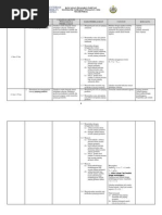 Rancangan Pelajaran Tahunan Matematik Tambahan Tingkatan 5 Tahun 2016