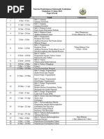 Hots Kbat Contoh Soalan