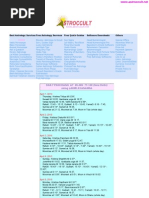 Panchang January 10 Astrology Hindu Astrology
