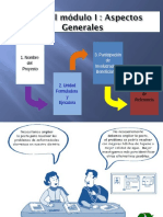 Ruta del módulo I -II-III-IV aspectos.ppt