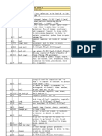 HSK Level 2 (New HSK)