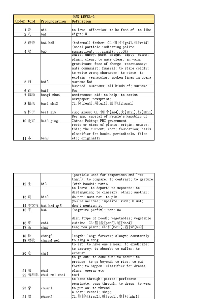 hsk level 2 pdf free download