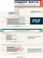 6a-polaris dataassessment copy