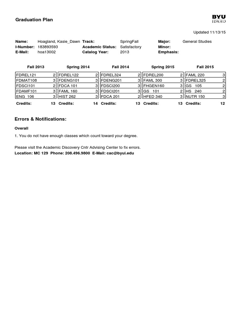 Degree Completion Error Notification | PDF | Business | Technology ...