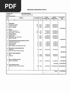 880 Koleksi Contoh Undangan Khitan Islami Gratis