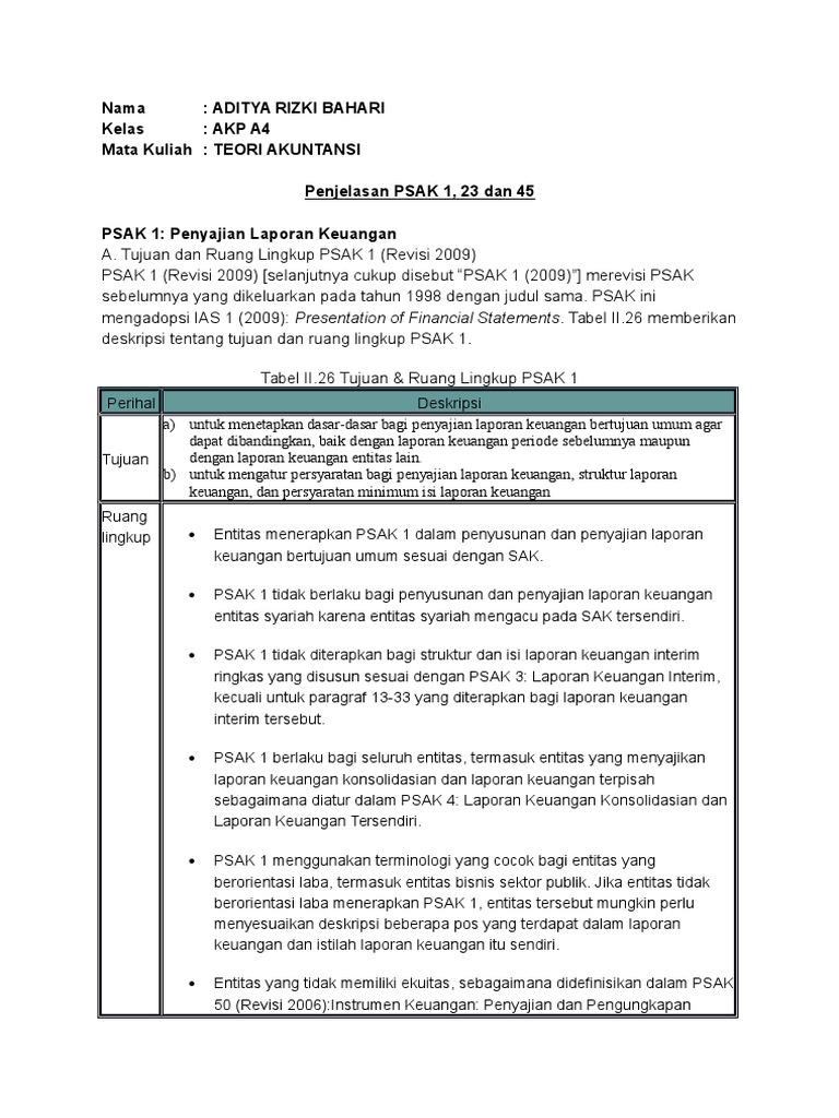 Teori Akuntansi Psak 1 23 Dan 45