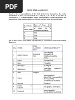 Gujarat Revised TA/DA Rates 2024 | PDF | Government