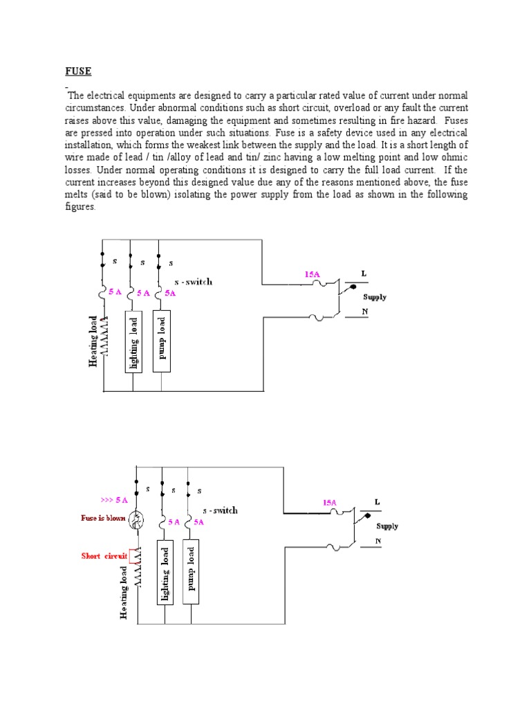 Fuse Fuse (Electrical) Electrical Equipment