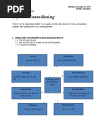 Information återvinning, Källkritik, Källhänvisning