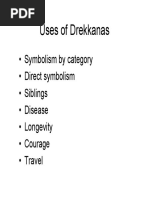 Download Drekkana South Indian PDF Ecc71d5b133496283362892febe4cd26 by work SN293311076 doc pdf