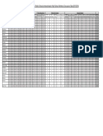 MCPS Sports Concussion Data 2013-14 