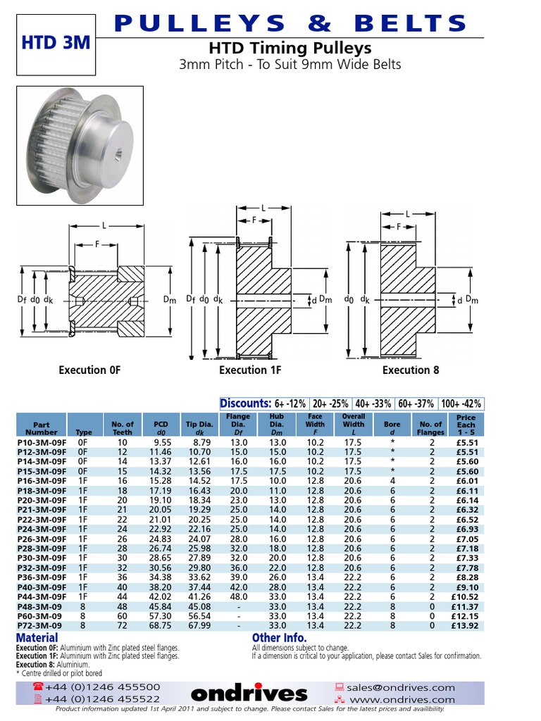 HTD Timing Pulley Dimensions Guide | PDF | Belt (Mechanical) | Textiles