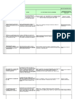 Plan de Mejoramiento para La Reduccion de Barreras de Acceso A Los Servicios de Salud 2015 Tri 3