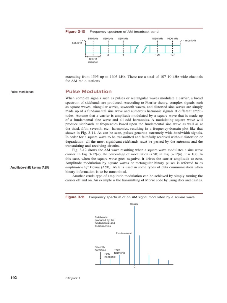 Principles of Electronic Communication Systems 4th Ed 2014 Louis E