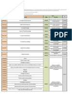 Tabela de Procedimentos Cemig Saude