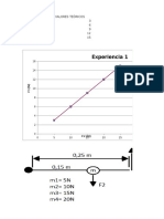 Practica m4 Excel