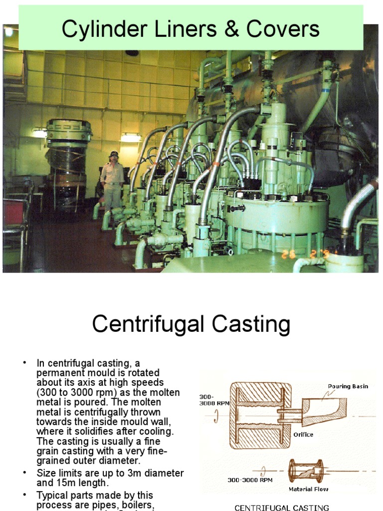 Cylinder Liners & Covers Wear Cylinder (Engine)