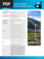 Bhutan - Automatic Weather Stations & Automatic Water Level Station