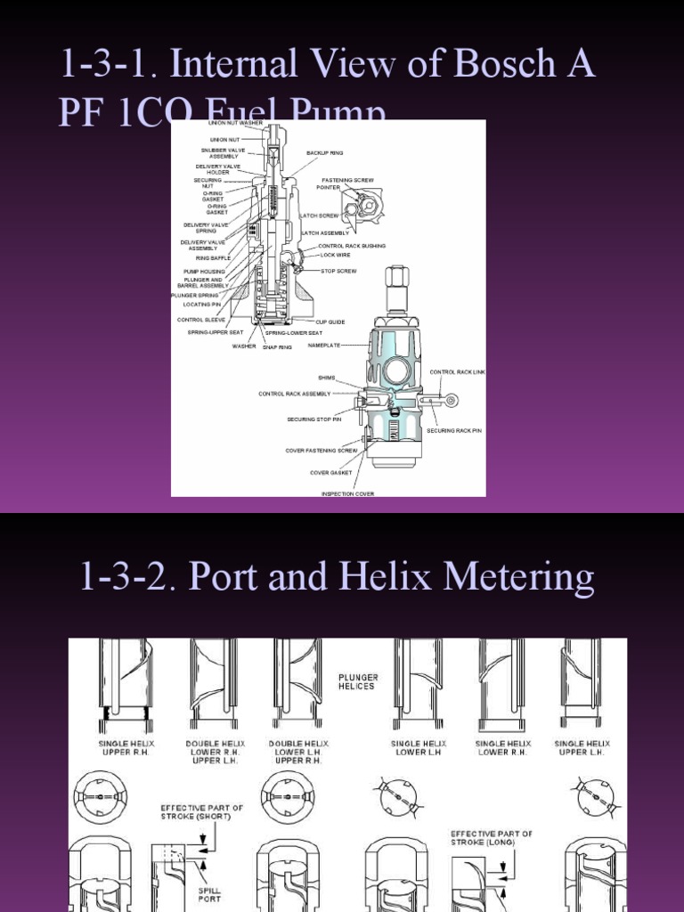 Bosch Diesel Fuel Pump Diagrams | PDF