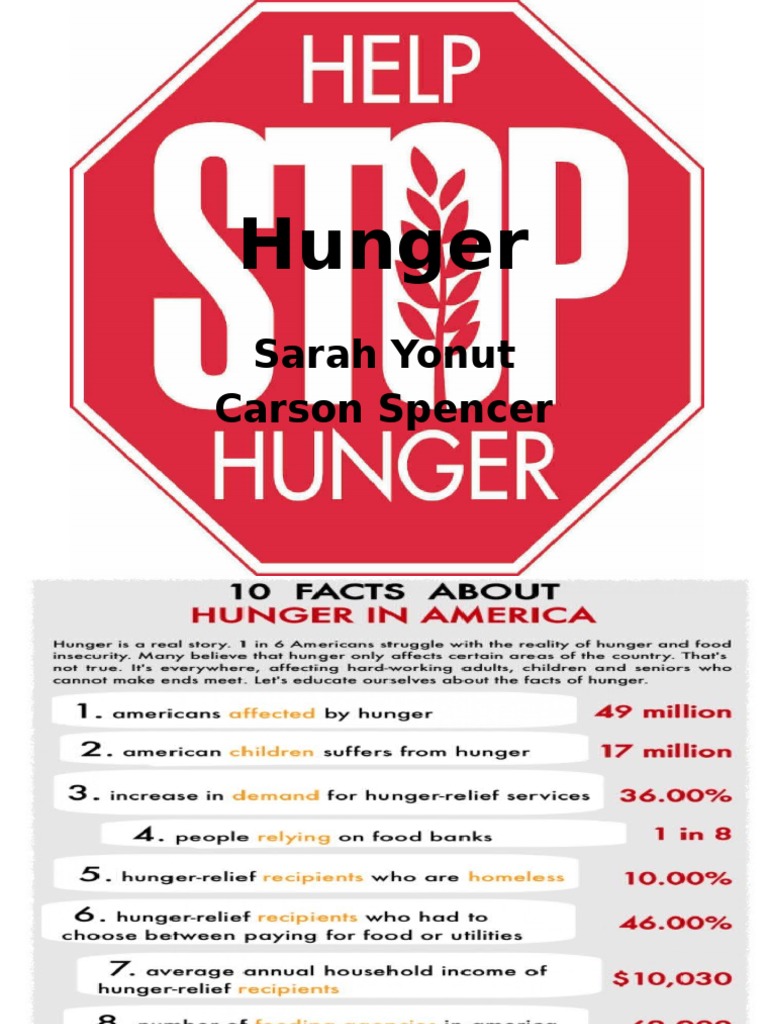 Hunger | PDF