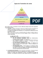 Les Etapes de L Entretien de Vente