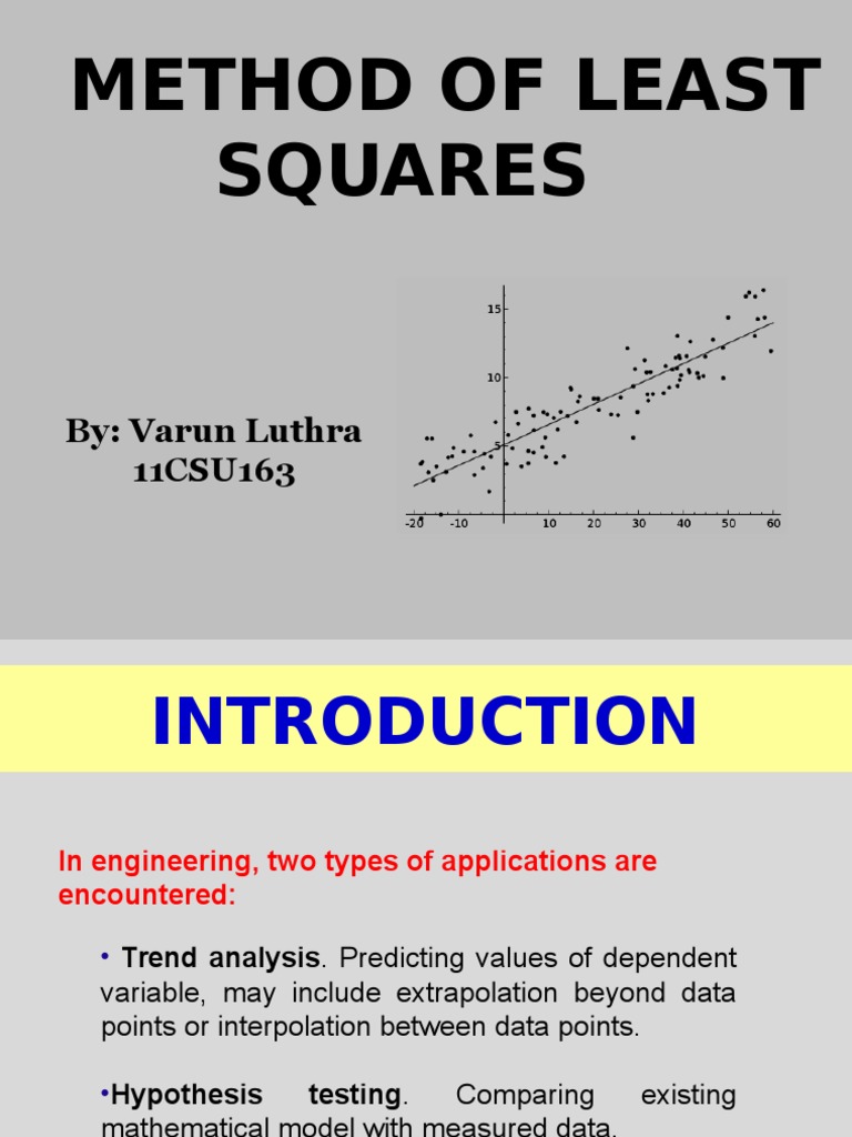 least square method | Least Squares | Mathematical And Quantitative ...