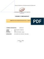 Psicologia Forense PDF