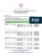 Ammissione Bologna PDF