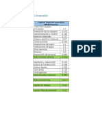 Capital Total de Inversión