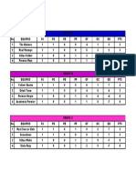 Tabla de Posiciones