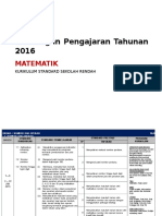 RPT Matematik THN 6