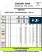 National Core - Framework Matrix Core Arts