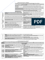 Matriz de Cta