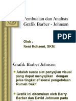 Analisis Grafik Barber - Johnson